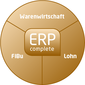 microtech.de-modulrad-erp-complete-RGB-150dpi